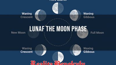 Lunaf the Moon Phase yang Viral di Tiktok, Ini Cara Membuatnya