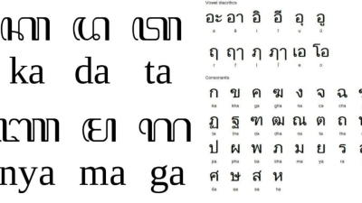 Translate Aksara Jawa