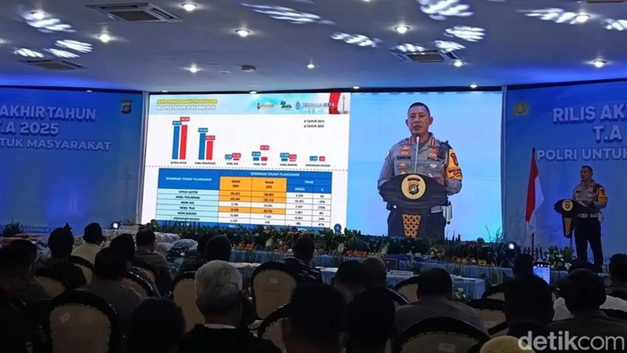 Polda Metro Jaya: Kemacetan Jakarta 2025 Berkurang, Waktu Tempuh 1 Jam Lebih Cepat Polda Metro Jaya: Kemacetan Jakarta 2025 Berkurang, Waktu Tempuh 1 Jam Lebih Cepat