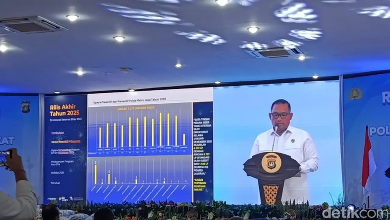 Polda Metro Jaya Ungkap 4.272 Kasus Siber 2025, Penipuan Online Jadi Momok Terbesar Polda Metro Jaya Ungkap 4.272 Kasus Siber 2025, Penipuan Online Jadi Momok Terbesar