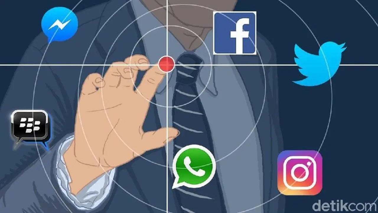 Kepala Dusun di Bogor Diduga ‘Main Tangan’ ke Warga, Kades Beri Sanksi Teguran Kepala Dusun di Bogor Diduga ‘Main Tangan’ ke Warga, Kades Beri Sanksi Teguran