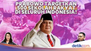 Presiden Prabowo Luncurkan Sekolah Rakyat, Jembatan Emas Pendidikan Inklusif untuk Siswa Miskin