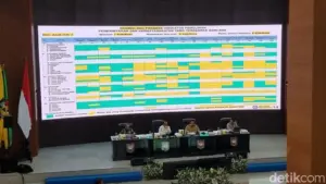 16 Wilayah di Aceh, Sumbar, dan Sumut Masih Butuh Perhatian Khusus Pascabencana