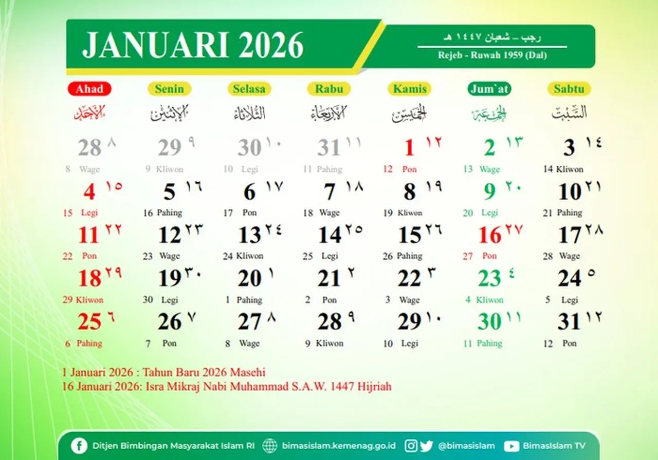Kemenag Rilis Kalender Hijriah Indonesia 2026, Cek Tanggal Penting dan Link Unduhnya Kemenag Rilis Kalender Hijriah Indonesia 2026, Cek Tanggal Penting dan Link Unduhnya