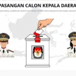 Sikap 8 Parpol di DPR Terbelah Soal Usulan Kepala Daerah Dipilih DPRD