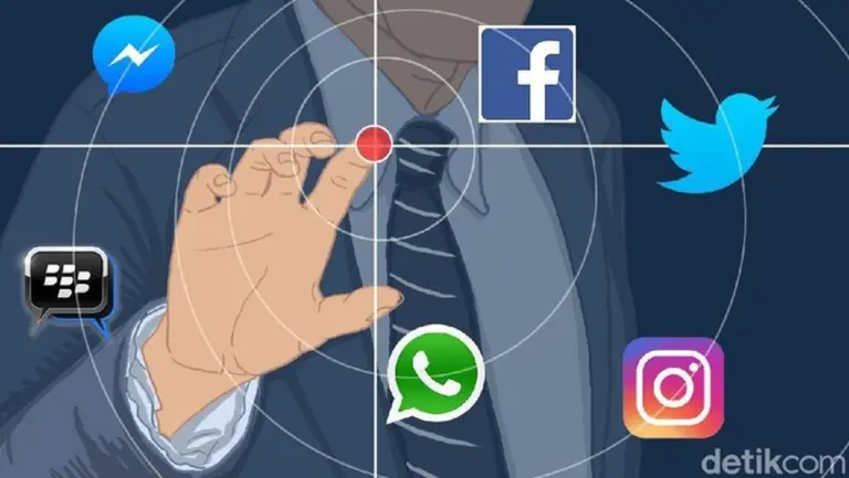 Pria dengan Gangguan Jiwa Bawa Golok Mengamuk di Bogor, Akhirnya Dibawa ke RSJ Pria dengan Gangguan Jiwa Bawa Golok Mengamuk di Bogor, Akhirnya Dibawa ke RSJ